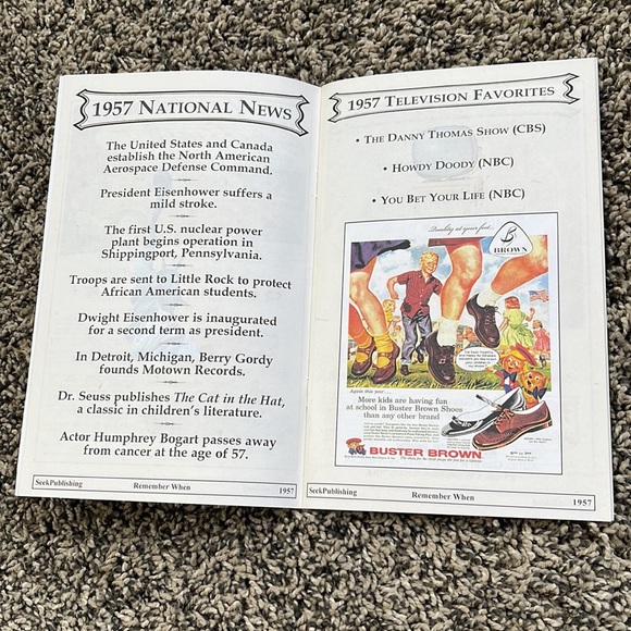 Remember 1957 Birthday booklet Remember When A nostalgic look back in time - Picture 9 of 17